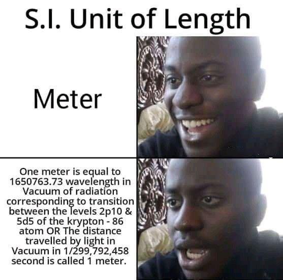 S.I. Unit of Length Meter Мужчина удивляется научному определению метра
