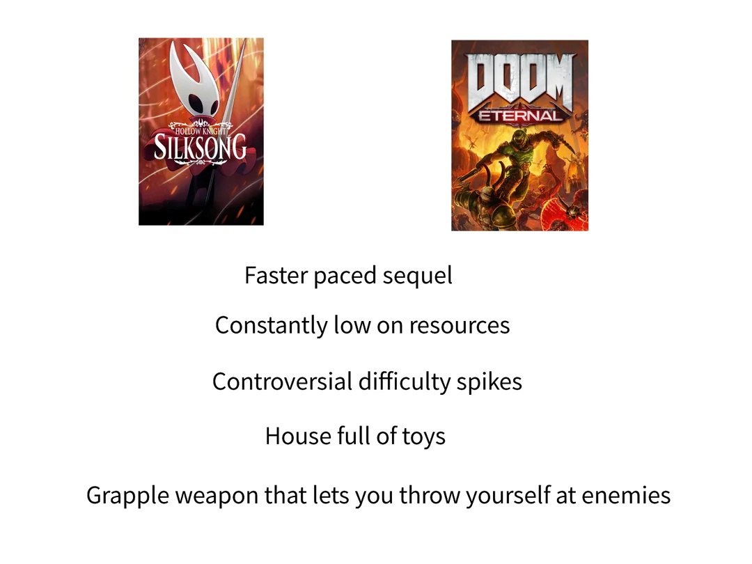 Silksong и Doom Eternal имеют много общего Мем, сравнивающий игры Silksong и Doom Eternal по их особенностям, таким как темп, ресурсы, сложность и механика грейфера.