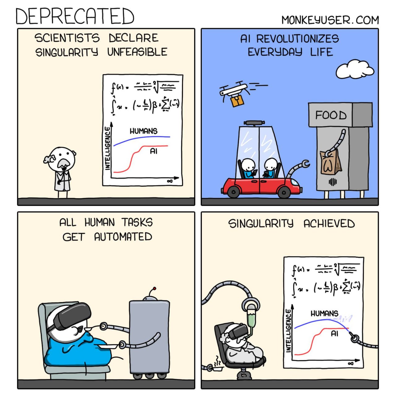 Singularity achieved, Deprecated Комикс о том, как учёные считали сингулярность невозможной, но она всё равно наступила, и люди теперь подключены к системам ИИ.