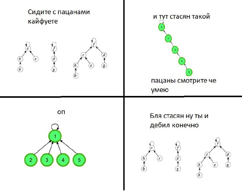 Мем про стасяна, который показывает, как умеет строить цепочку и получает в ответ, что он дебил