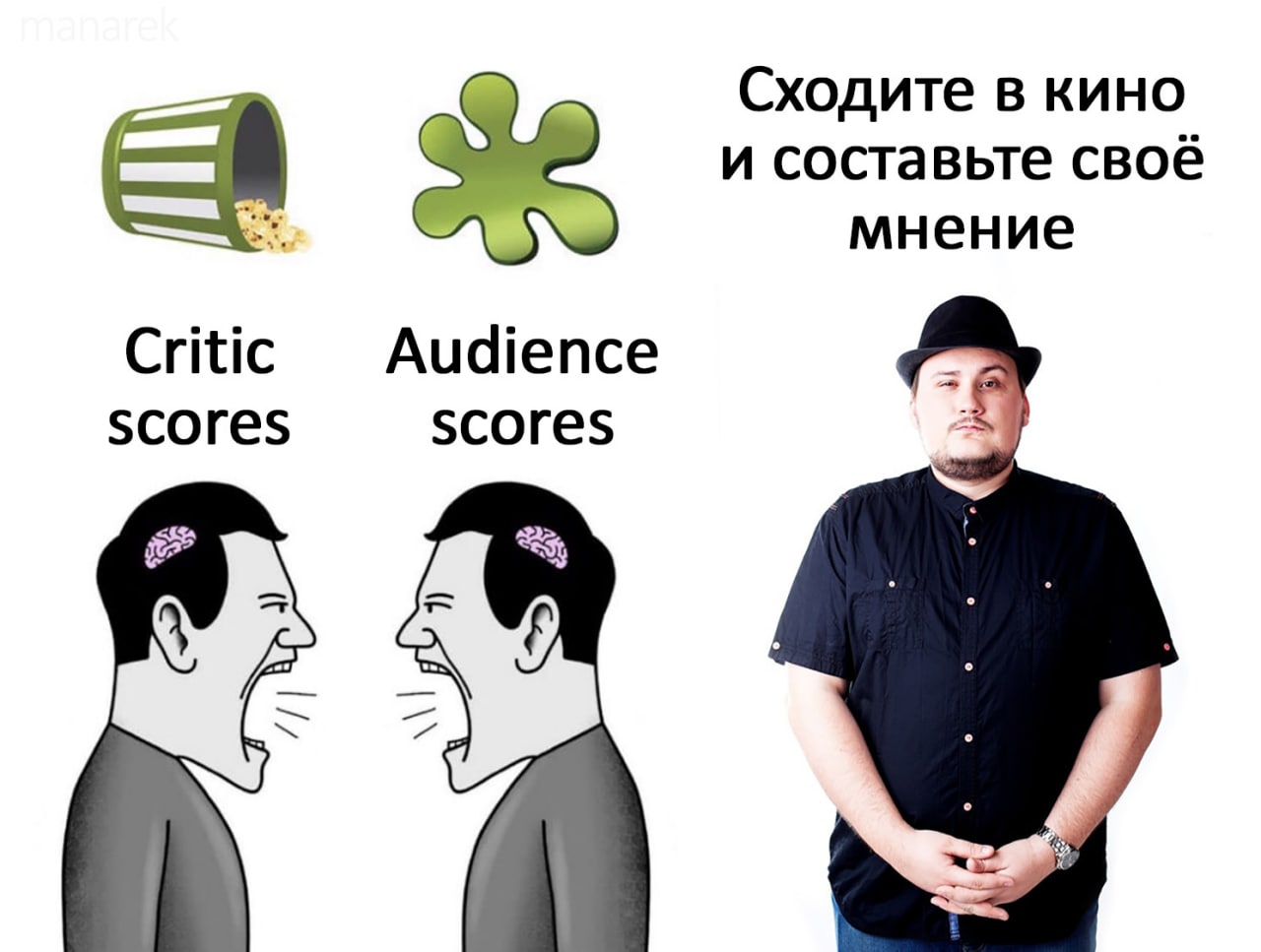 Сходите в кино и составьте своё мнение Мем, призывающий составить своё мнение о фильме, несмотря на оценки критиков и зрителей