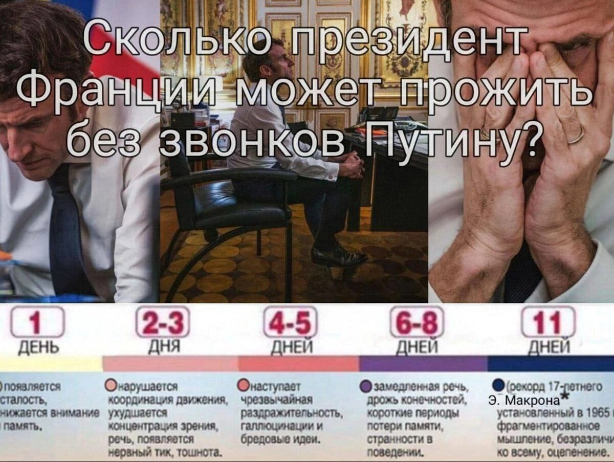 Сколько президент Франции может прожить без звонков Путину Мем с президентом Франции Эммануэлем Макроном и инфографикой, показывающей, сколько он может продержаться без звонков президенту России Путину.