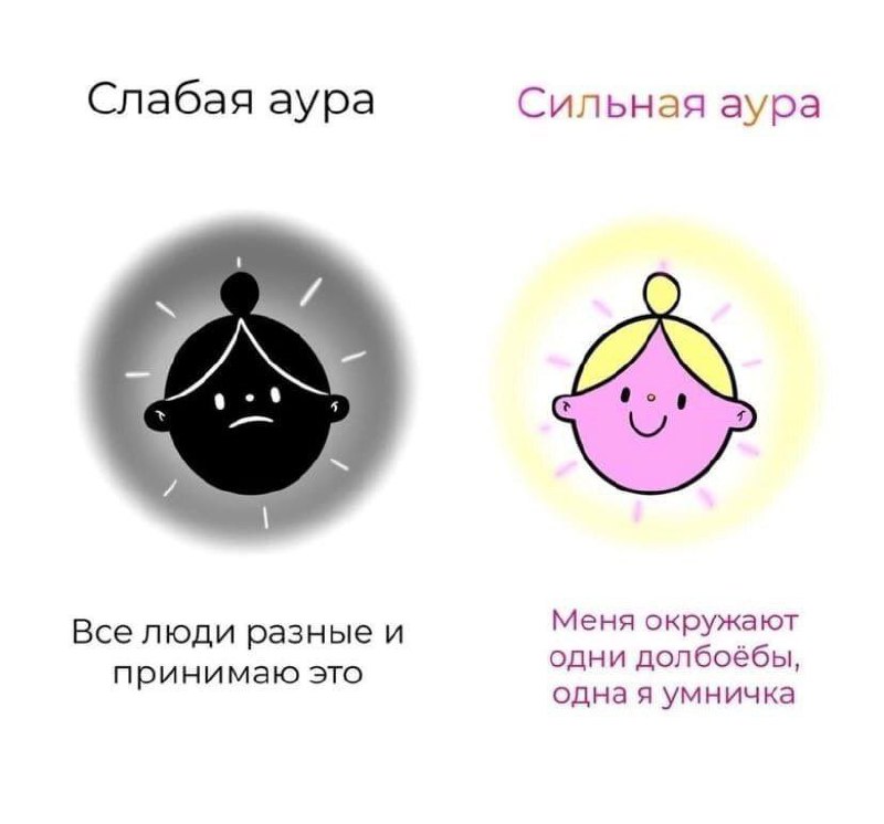 Слабая аура и сильная аура Слабая аура и сильная аура: две иллюстрации, показывающие разное отношение к окружающему миру. Слева персонаж с грустным лицом в темной ауре, справа — радостный персонаж в яркой ауре.