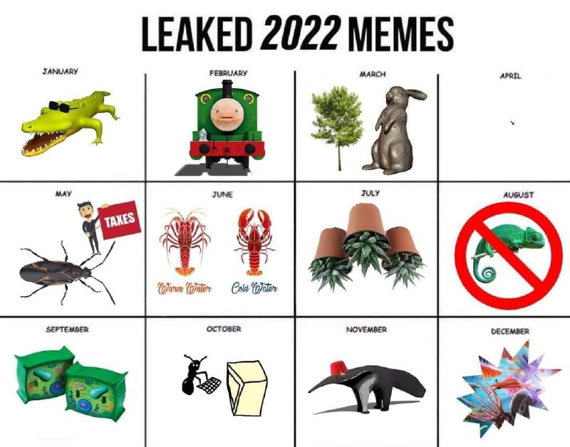 Слитые мемы 2022 Календарь "слитых" мемов на 2022 год