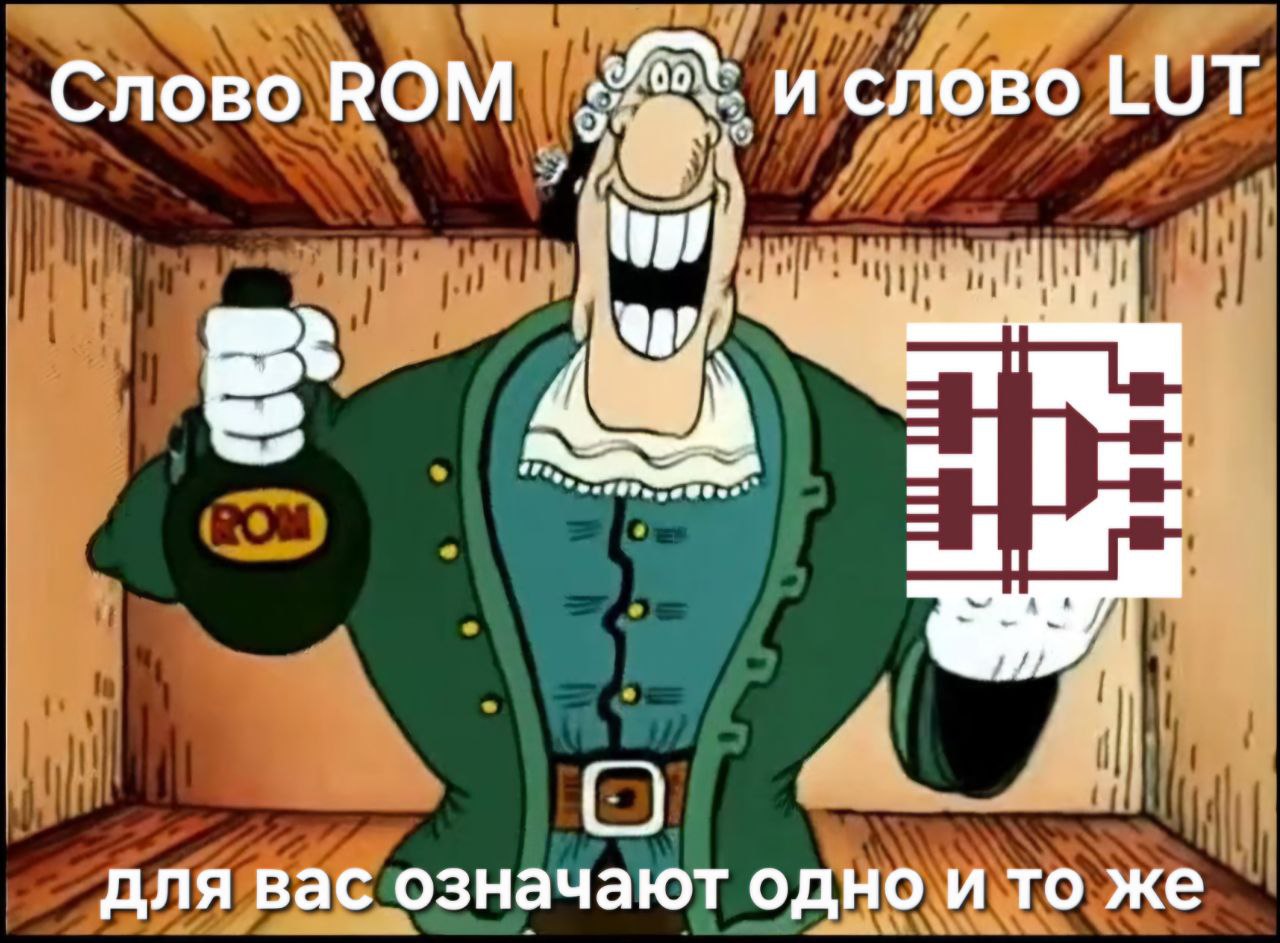 Слово ROM и слово LUT для вас означают одно и то же Одноглазый пират из "Острова сокровищ" держит бутылку "ROM" и показывает на микросхему "LUT", говоря, что они означают одно и то же.