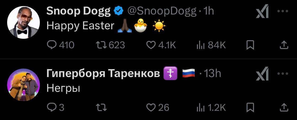 Snoop Dogg Happy Easter и русский "Негры" Сравнение двух сообщений из Твиттера: поздравление с Пасхой от Snoop Dogg и короткое "Негры" от русского пользователя с православным крестом и флагом России.