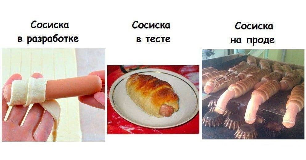 Три стадии сосиски: в разработке, в тесте и на проде, показанные через сосиску в тесте.