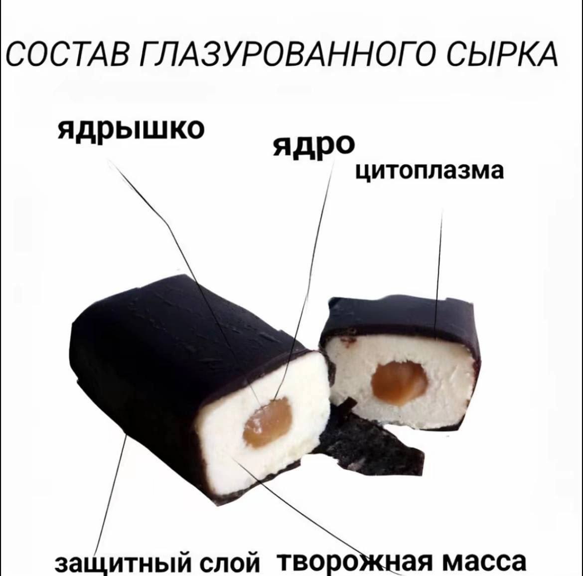 Состав глазированного сырка Мем с изображением глазированного сырка и подписями, указывающими на его состав, но с использованием биологических терминов