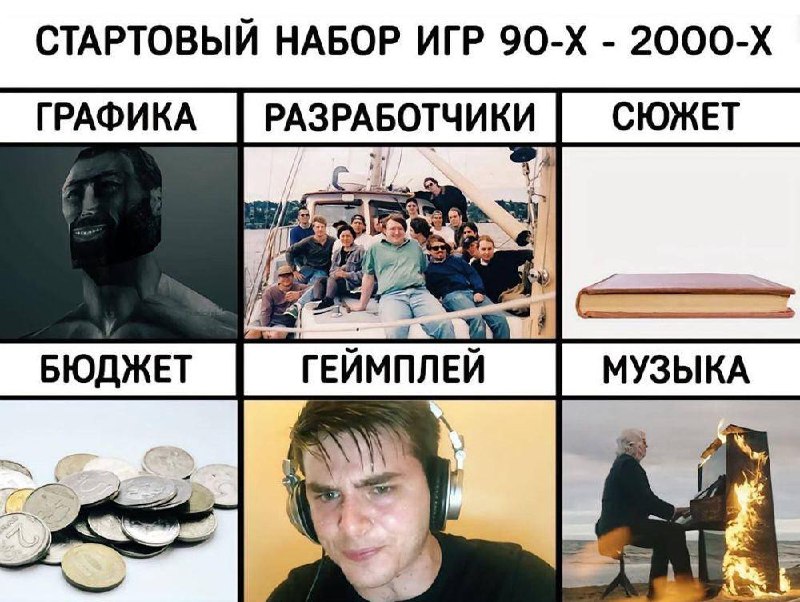Стартовый набор игр 90-х - 2000-х Мем «Стартовый набор игр 90-х - 2000-х» с изображениями, иллюстрирующими графику, разработчиков, сюжет, бюджет, геймплей и музыку того времени.