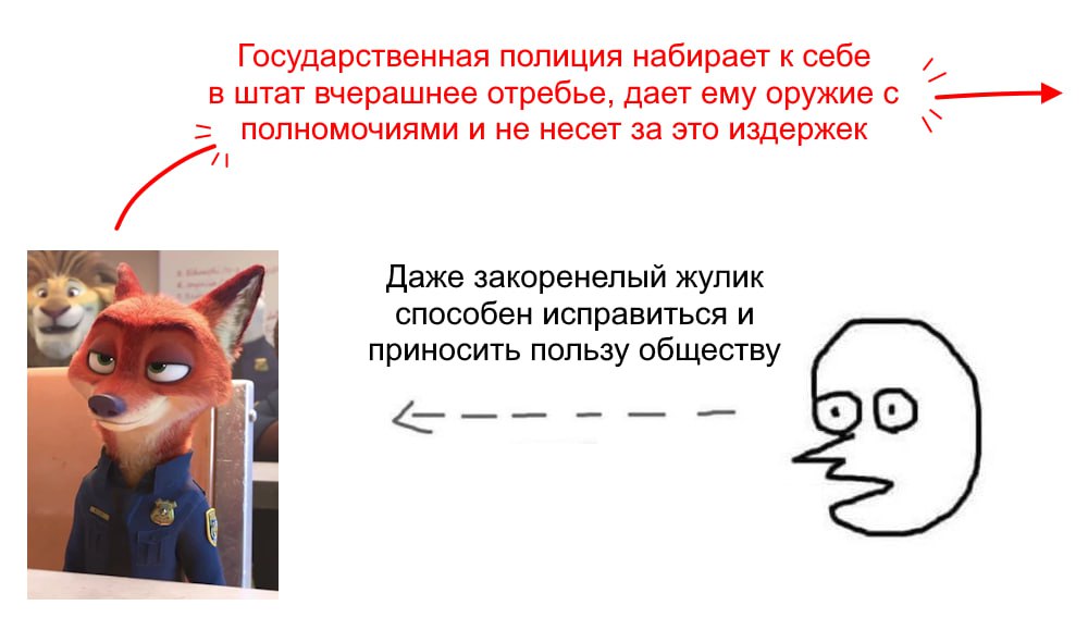 Государственная полиция набирает к себе в штат вчерашнее отребье, дает ему оружие с полномочиями и не несет за это издержек