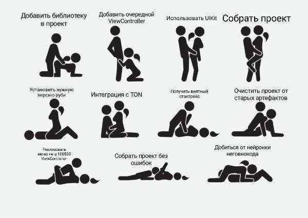 Стикмены показывают, как сложно заниматься программированием Мем, где стикмены показывают, как сложно заниматься программированием, используя метафору с сексом.