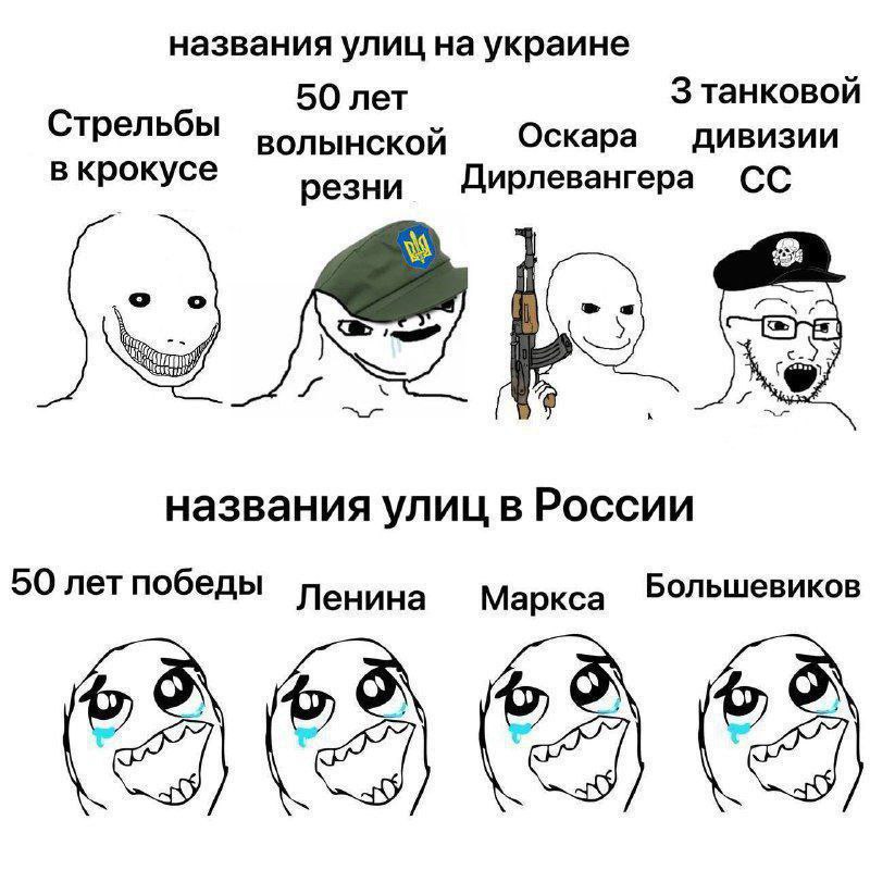 Названия улиц на Украине и в России Мем, сравнивающий названия улиц на Украине с персонажами Wojak и названия улиц в России с персонажами "плачущий Trollface".