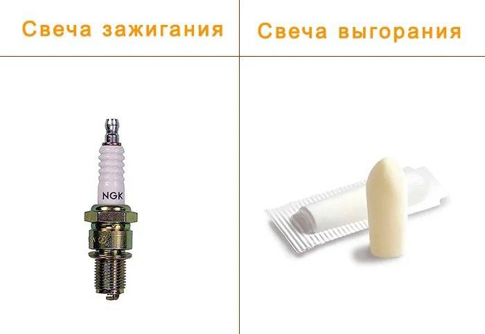Свеча зажигания и свеча выгорания Мем "Свеча зажигания / Свеча выгорания" показывает сравнение автомобильной свечи зажигания и суппозитория, играя на созвучии слов и значении выгорания.