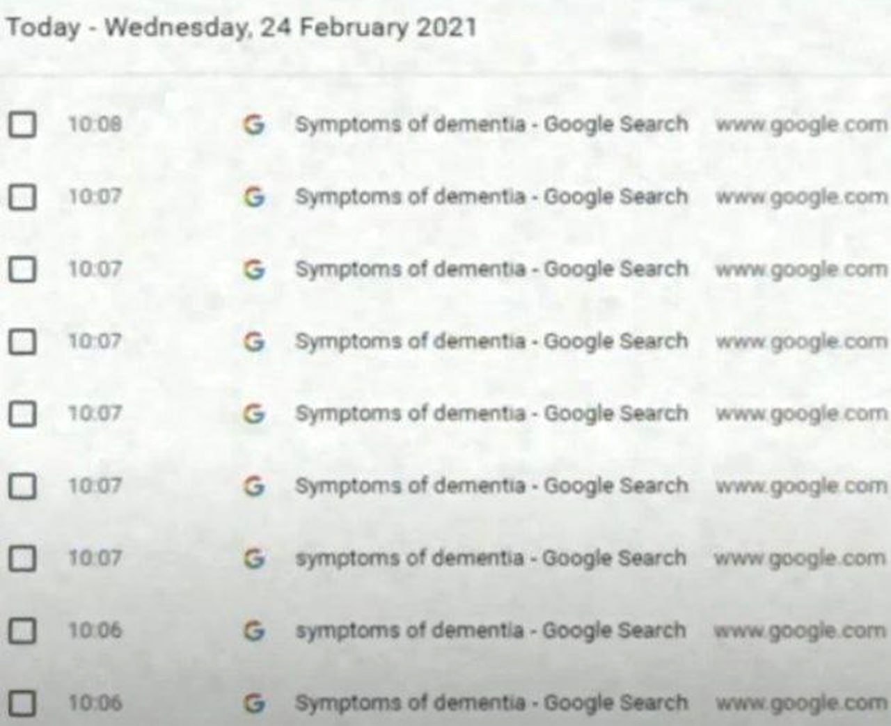 Symptoms of dementia Google Search Многократный поиск в Google «симптомы деменции» в течение одной минуты.