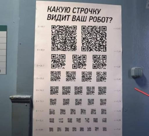 Таблица для проверки зрения роботов Таблица для проверки зрения роботов с QR-кодами вместо букв, которая спрашивает, какую строчку видит робот.