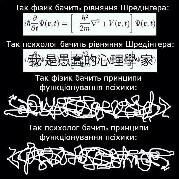Сравнение того, как физик и психолог видят уравнение Шрёдингера и принципы функционирования психики: у одного — формулы, у другого — хаос из каракулей и иероглифов.