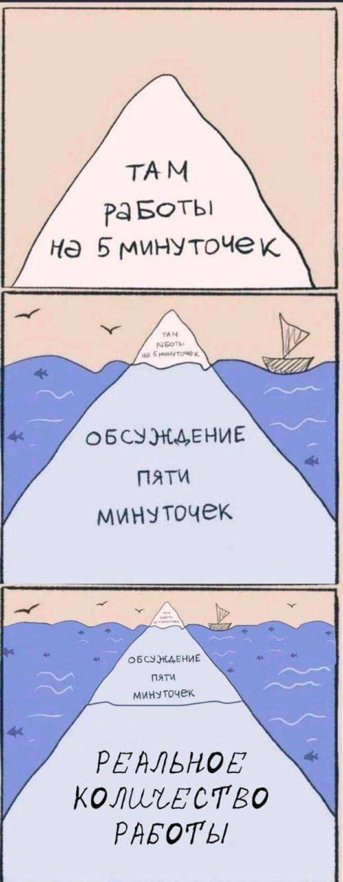 Там работы на 5 минуточек Мем про айсберг, где маленькая надводная часть «Там работы на 5 минуточек» скрывает под собой огромное «Реальное количество работы» и «Обсуждение пяти минуточек».