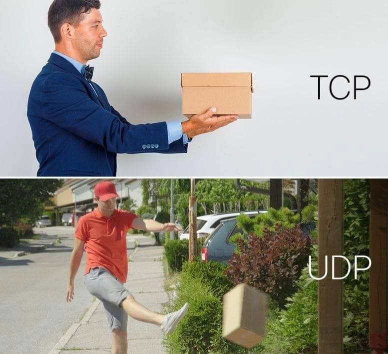 TCP против UDP Мем TCP против UDP с мужчиной, который аккуратно держит коробку, и мужчиной, который ее пинает.