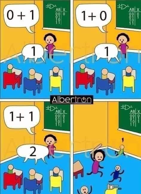 Учительница бьет ученика за 1 + 1 = 2 Мем про учительницу, которая бьет ученика за ответ на арифметический пример, не соответствующий булевой логике.