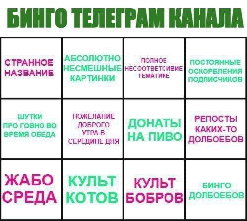 Бинго телеграм канала Мем с таблицей бинго, посвященной популярным явлениям в различных Telegram-каналах.