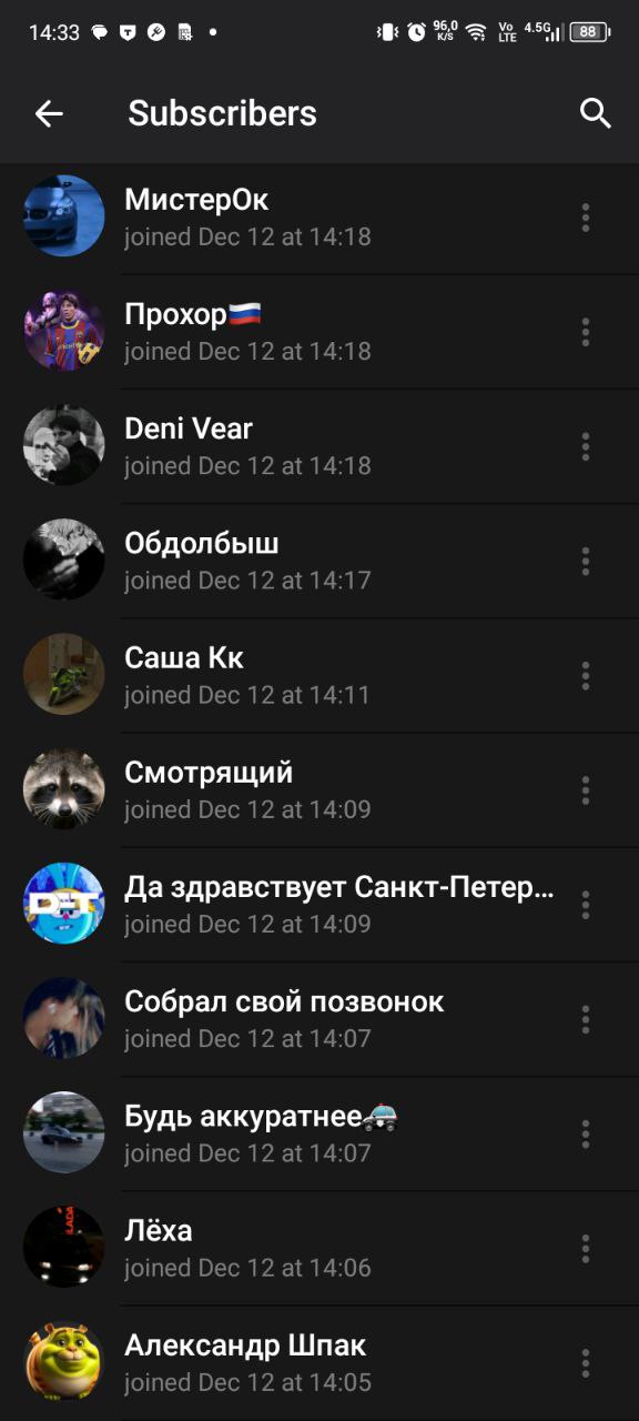 Список подписчиков в телеграме Список подписчиков в мессенджере с необычными никнеймами, такими как «Обдолбыш», «Смотрящий» и «Да здравствует Санкт-Петербург»