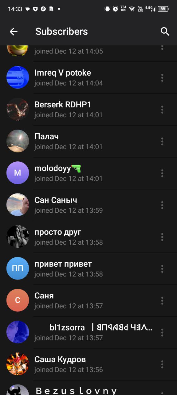 Список подписчиков в Telegram Скриншот списка подписчиков в Telegram со временем и никнеймами пользователей