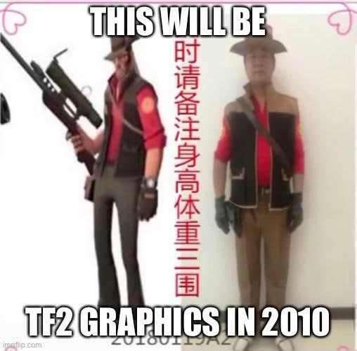TF2 графика в 2010 году TF2 графика в 2010 году: Снайпер из Team Fortress 2 и его низкополигональная версия в реальности