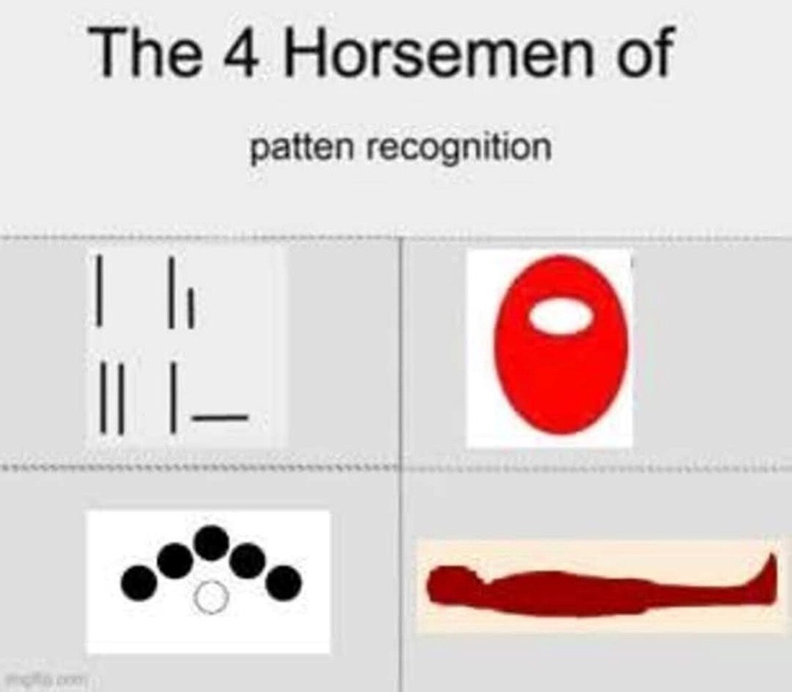 The 4 Horsemen of pattern recognition Четыре всадника распознавания паттернов с популярными мемами