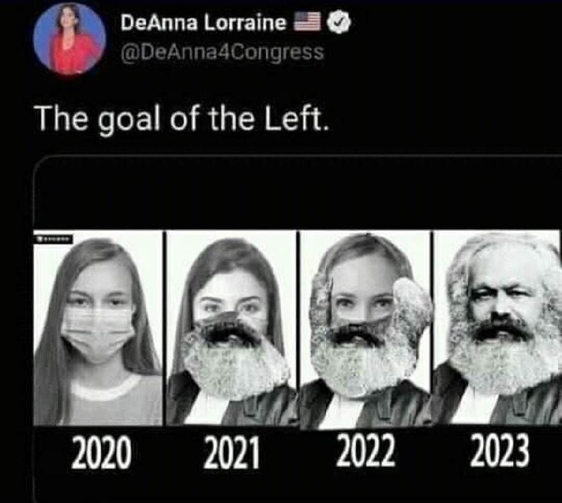 The goal of the Left Девушка в медицинской маске превращается в Карла Маркса
