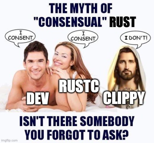 Миф о согласованном Rust Миф о согласованном Rust: разработчик, компилятор и Clippy