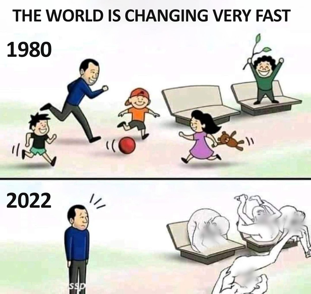 The world is changing very fast Мир очень быстро меняется: сравнение 1980 и 2022 годов