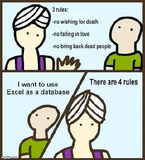 Есть 4 правила Excel как база данных Джинн говорит, что есть четыре правила, а не три, когда человек хочет использовать Excel как базу данных