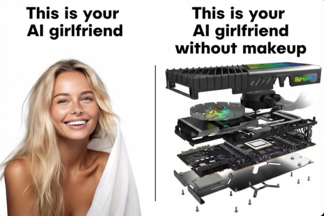 Эталонная AI девушка и она же, но без косметики