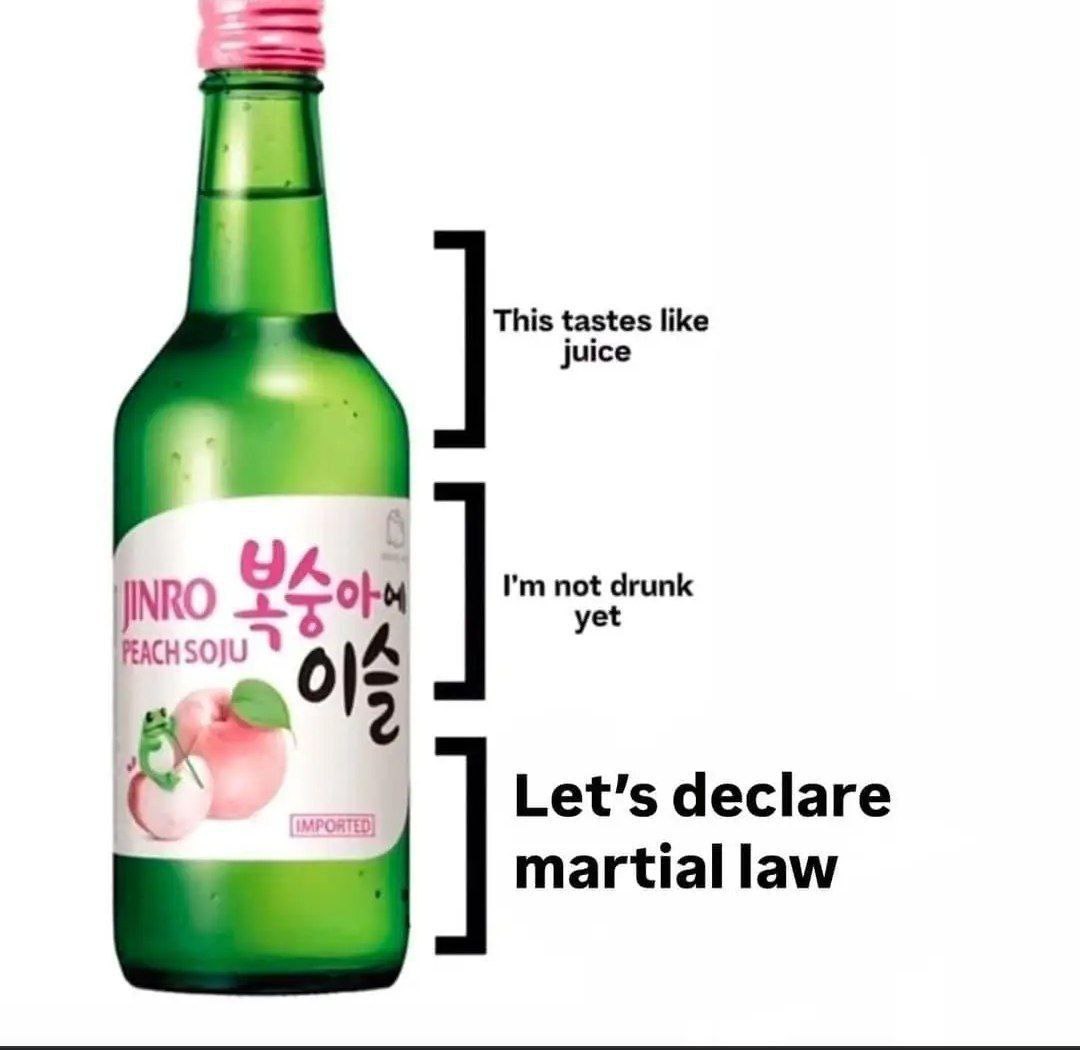 This tastes like juice Бутылка персикового соджу Jinro и фразы, описывающие стадии опьянения: "Это на вкус как сок", "Я еще не пьян" и "Давайте объявим военное положение".