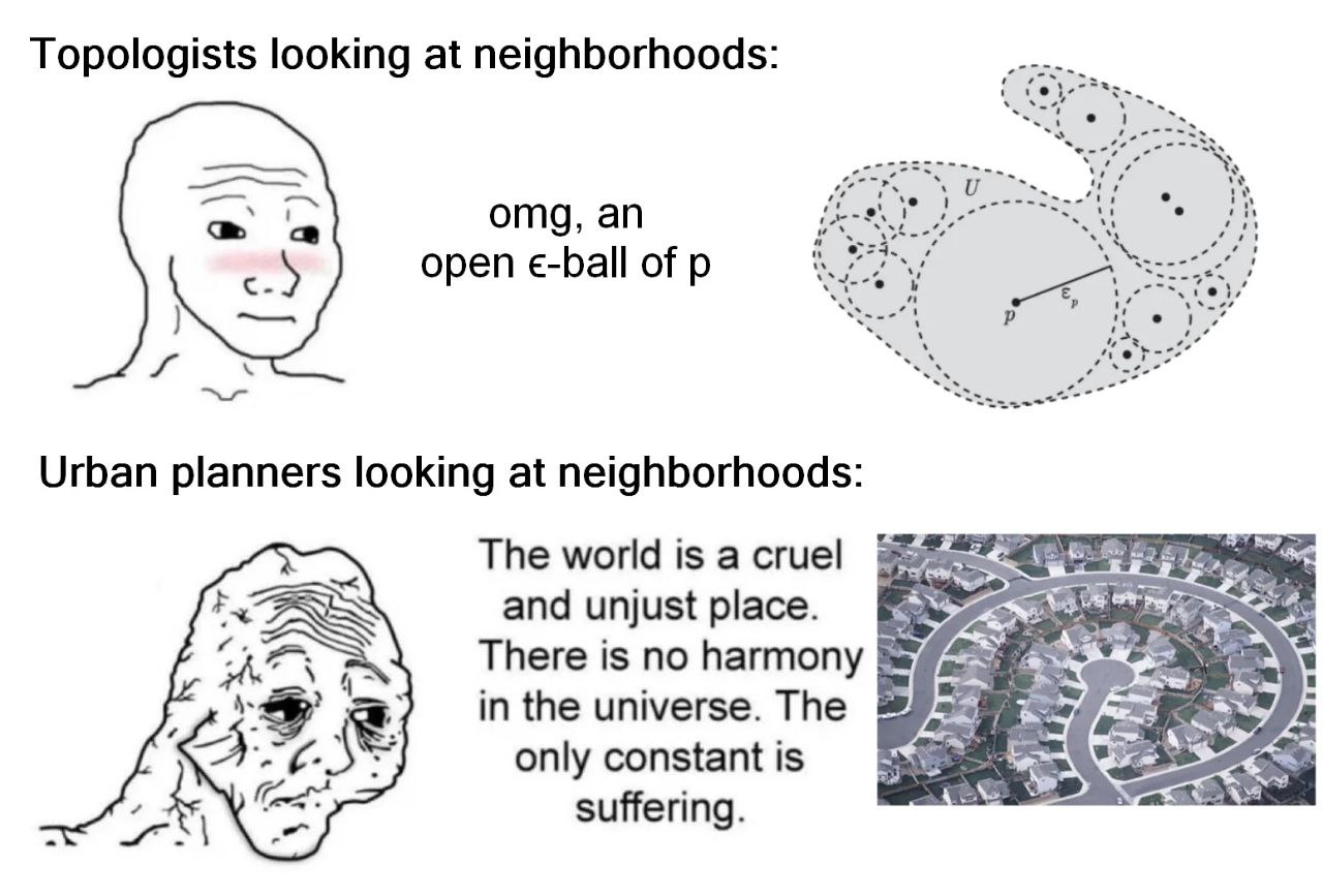 Topologists looking at neighborhoods Мем о разнице во взглядах топологов и градостроителей на "соседства".
