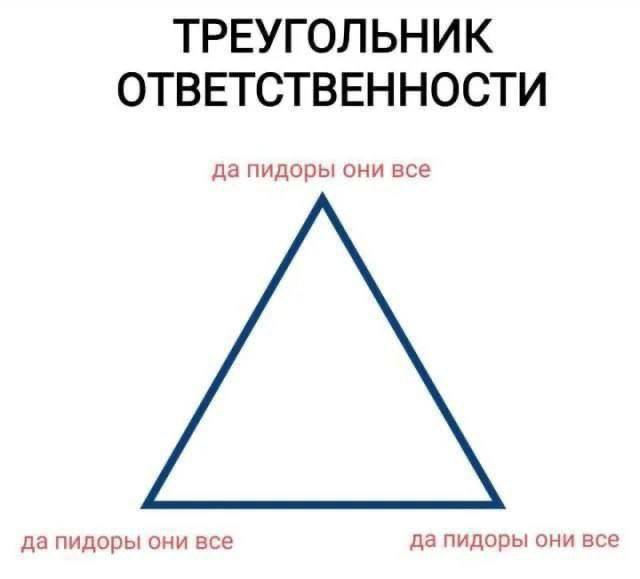 Треугольник ответственности да пидоры они все Мем "Треугольник ответственности" с надписью "Да пидоры они все" у каждой вершины