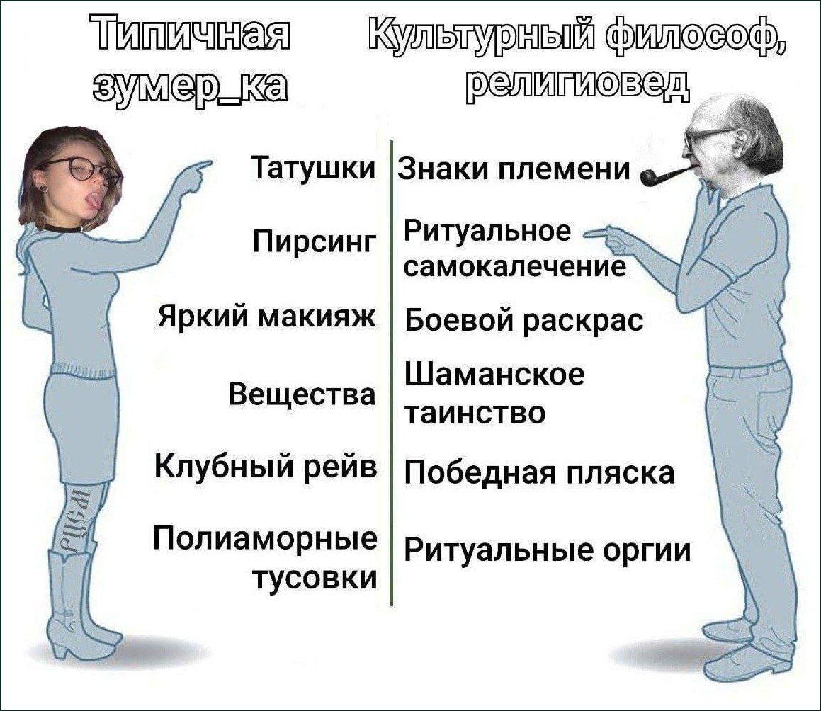 Типичная зумер_ка Культурный философ Типичная зумерка и культурный философ, религиовед