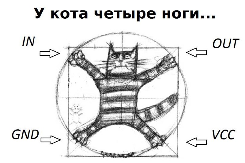 У кота четыре ноги, IN, OUT, GND, VCC Мем, где кот нарисован в позе витрувианского человека, а его лапы подписаны как IN, OUT, GND, VCC, и сверху надпись "У кота четыре ноги..."