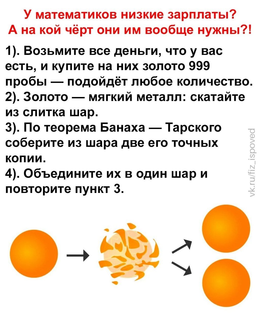Шутка о низких зарплатах математиков, золоте и теореме Банаха — Тарского, позволяющей получить два шара из одного