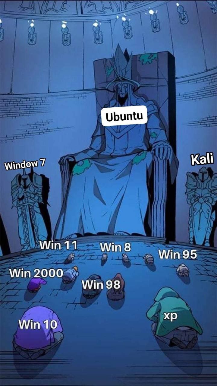 Ubuntu и преклоняющиеся Windows Мем с Ubuntu, сидящей на троне, перед которой преклоняются различные версии Windows, а Kali и Windows 7 стоят по бокам.