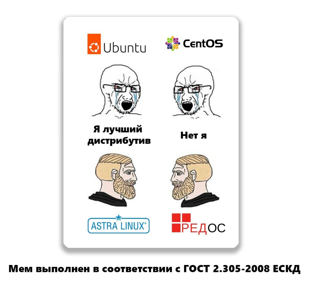 Ubuntu и CentOS спорят о дистрибутивах Linux Сравнение дистрибутивов Linux: Ubuntu, CentOS, Astra Linux и РЕД ОС