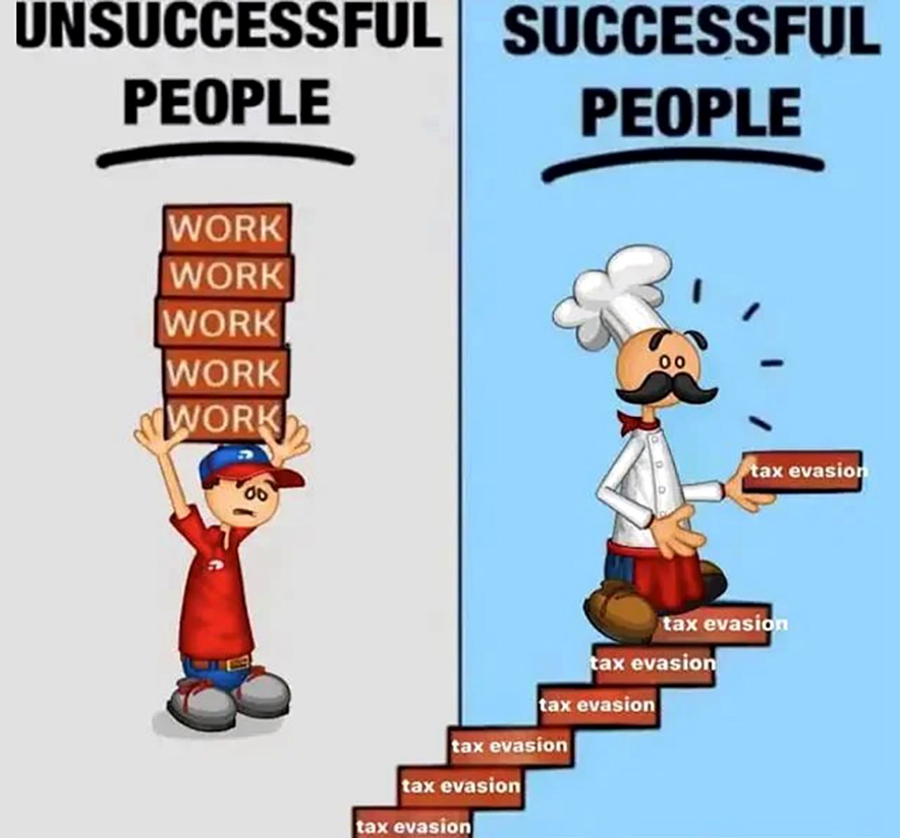 Unsuccessful people work, successful people tax evasion Мем, где неудачники носят блоки с надписью WORK, а успешные люди строят лестницу из блоков tax evasion.
