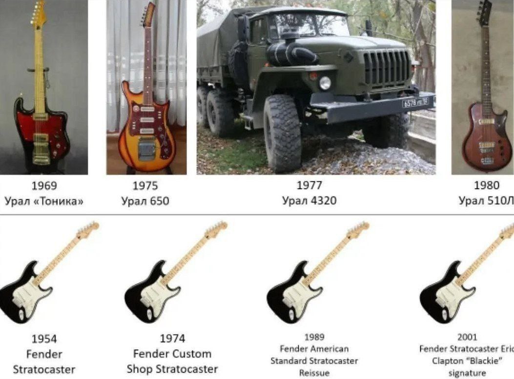 Урал и Fender: эволюция Мем, сравнивающий эволюцию гитар "Урал" и "Fender" с грузовиком "Урал-4320"