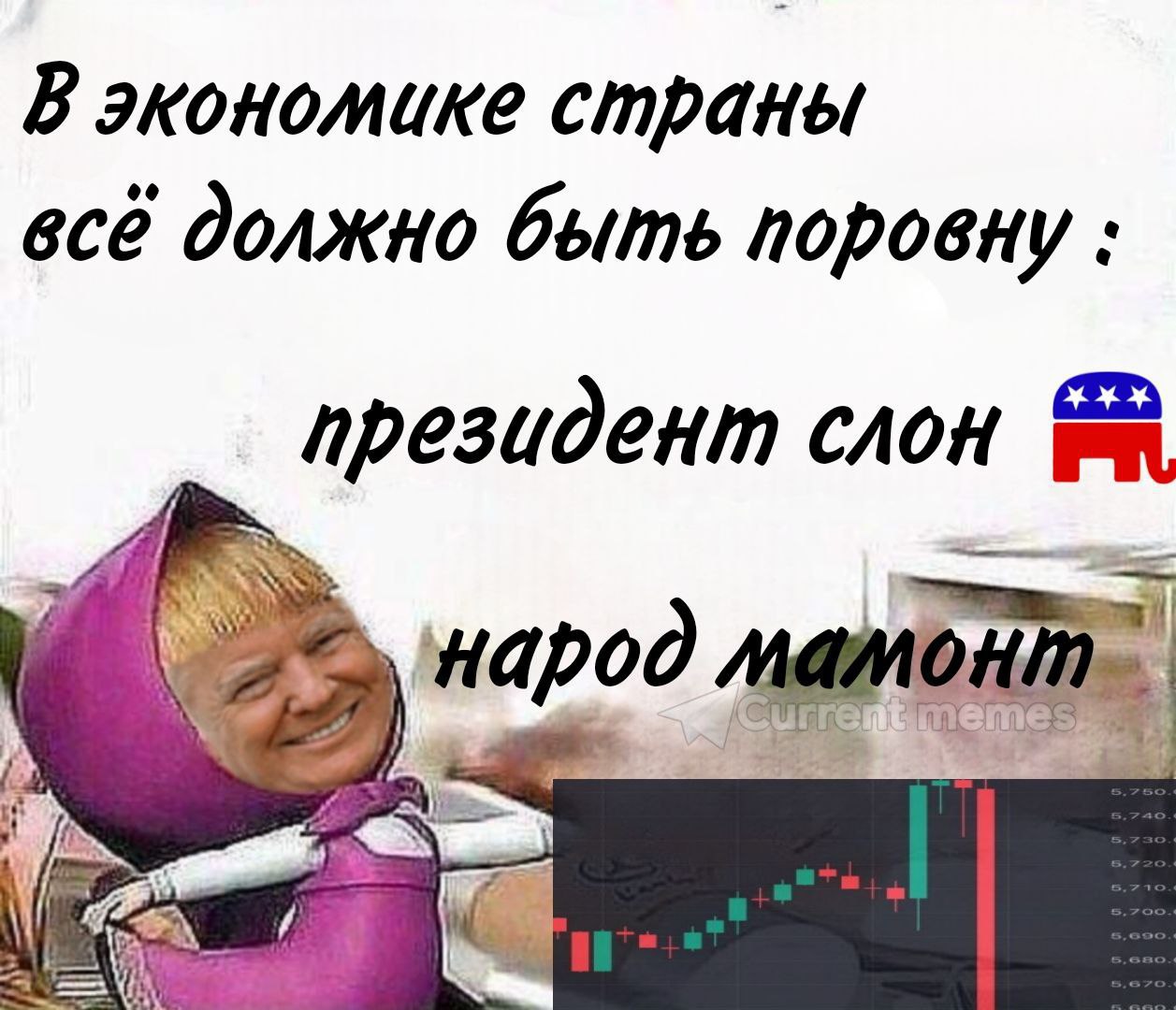 В экономике всё должно быть поровну Мем с Трампом в образе Маши и надписью «В экономике страны всё должно быть поровну: президент слон, народ мамонт»