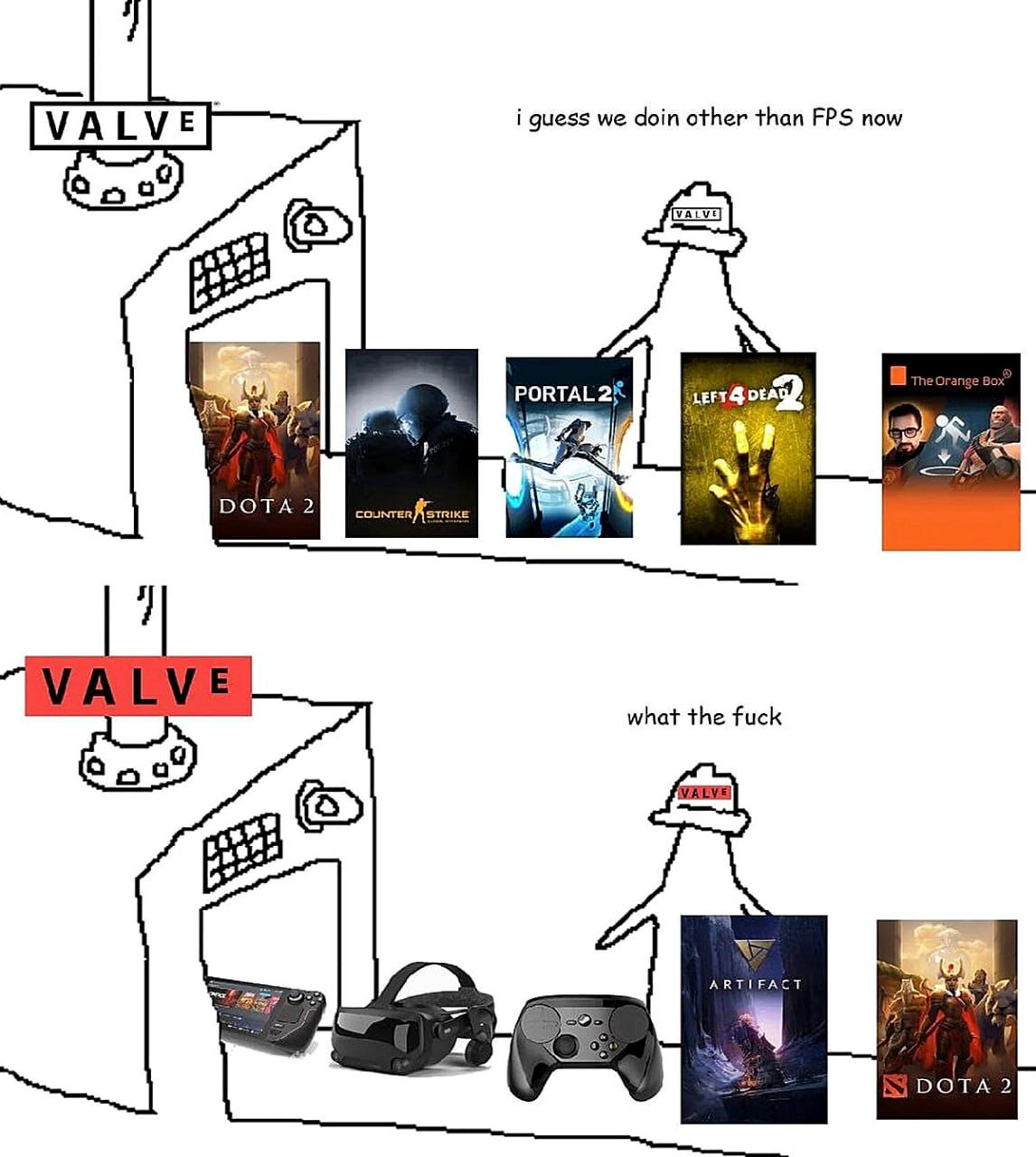 Valve "what the fuck" Мем про Valve, которая сначала выпускала игры разных жанров, а потом начала делать что-то непонятное