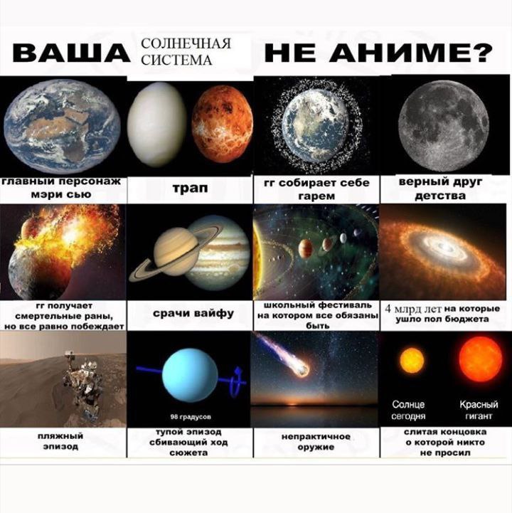 ВАША СОЛНЕЧНАЯ СИСТЕМА НЕ АНИМЕ? Мем с изображением планет и космических объектов, сравнивающий Солнечную систему с сюжетными клише аниме, такими как "главный персонаж Мэри Сью", "трап" и "гг собирает себе гарем".