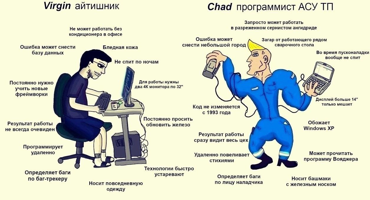 Virgin айтишник против Chad программиста АСУ ТП Сравнение Virgin айтишника и Chad программиста АСУ ТП: кто круче в мире IT и автоматизации.