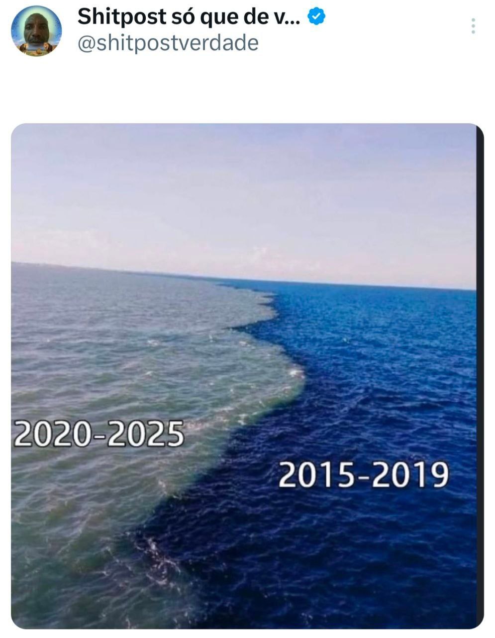 Вода разделенная на чистую 2015-2019 и мутную 2020-2025