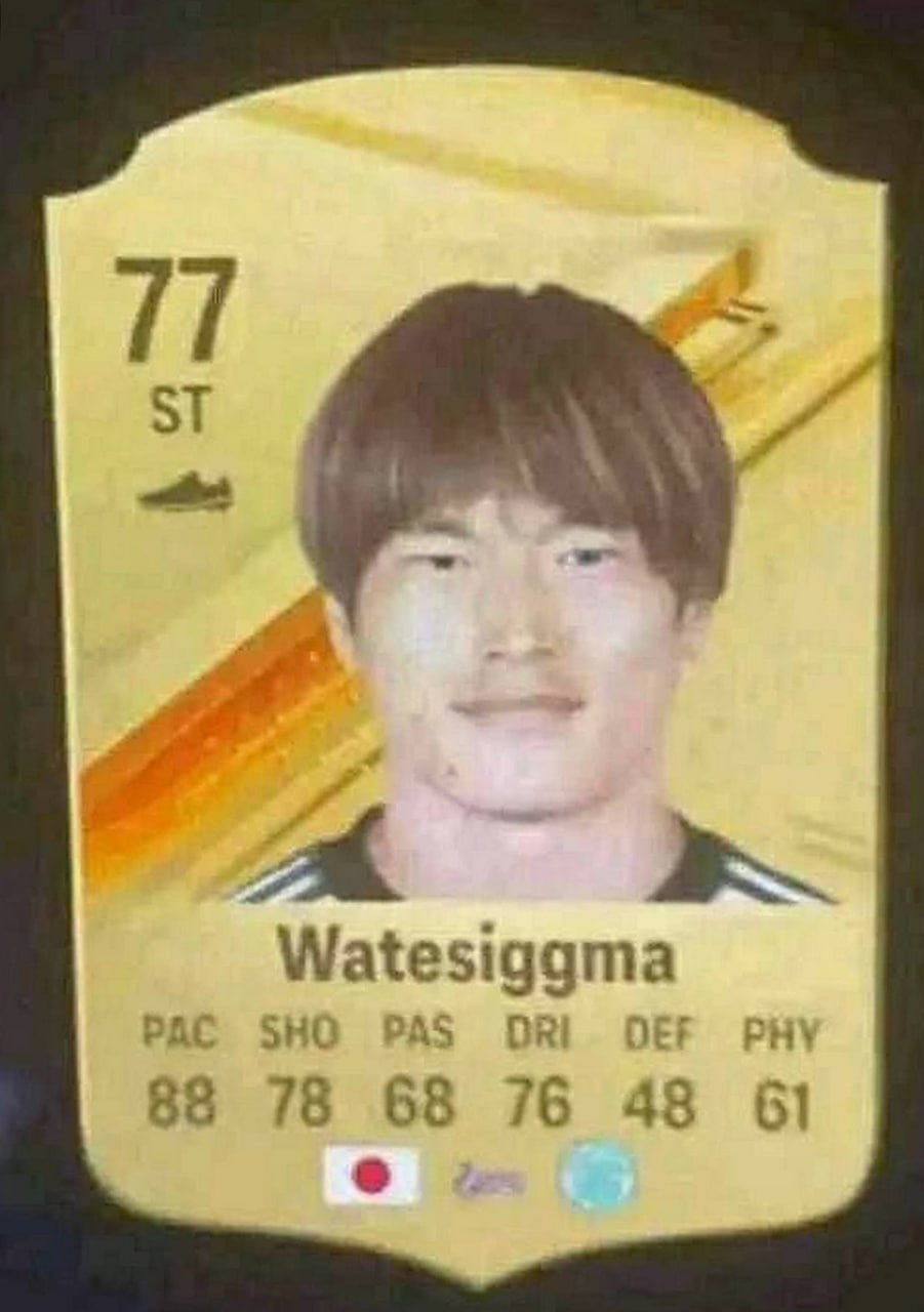 Watesiggma карточка FIFA Watesiggma карточка FIFA с игроком-сигмой