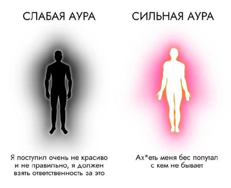 Слабая и сильная аура Мем "Слабая и сильная аура" демонстрирует две фигуры человека с разным сиянием вокруг них, символизирующие разные реакции на неправильные поступки: раскаяние и оправдание.